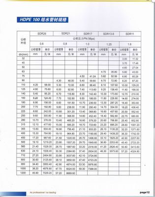 江都市佳恒工藝塑料廠 專業PE管材廠家直銷，品質與價值的雙重保障