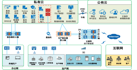 5G賦能國產(chǎn)制造，孵化創(chuàng)新產(chǎn)業(yè)融合！許昌移動聯(lián)合聯(lián)橋科技助力5G創(chuàng)新應(yīng)用大有可為